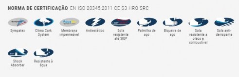 Certificação cascades